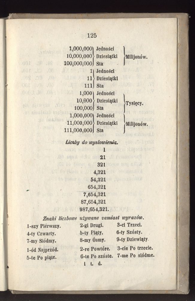 Scan 0197 of Towarzysz pilnych dzieci, czyli Początki czytania i innych wiadomości sposobem łatwym i do pojęcia młodocianego wieku zastosowanym 